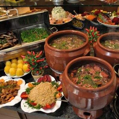 Budget Eating in Rio_ Keeping Your Plate Light - Tiplr